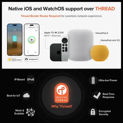Communicates the product's native support for Thread protocol and highlights multiple technical benefits including compatibility, power efficiency, security, and IoT capabilities to reassure…