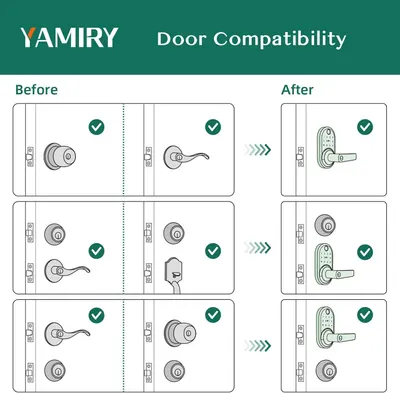 Demonstrates that the YAMIRY smart lock is compatible with multiple existing door lock configurations, showing shoppers which door types and lock setups work with the product.