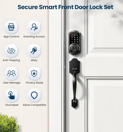 This image showcases the comprehensive feature set of the smart door lock, highlighting eight distinct benefits in a segmented icon layout to communicate versatility, security, and smart home…