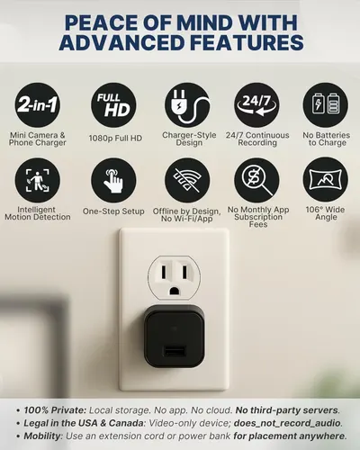 Communicates the comprehensive feature set of a hidden camera disguised as a phone charger, emphasizing privacy, ease of use, and multiple advanced capabilities to reassure shoppers about…