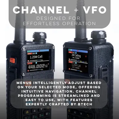 Communicates that the radio's Channel + VFO interface and intelligent menu system make operation effortless and user-friendly, reassuring shoppers that the device is easy to program and navigate.