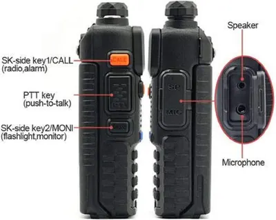 This image breaks down the physical components and button functions of the two-way radio, helping shoppers understand the location and purpose of each control element.
