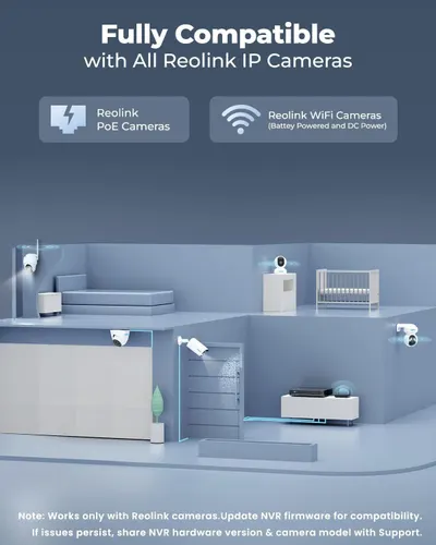 Demonstrates that the product (likely an NVR or hub) is fully compatible with all Reolink IP camera types, reassuring shoppers about system integration and versatility.