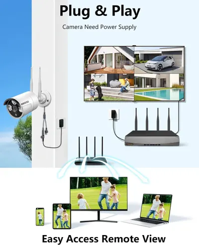 Demonstrates how the security camera system connects and works, showing the simple plug-and-play setup process and the ability to remotely view camera footage across multiple devices (phone, tablet,…