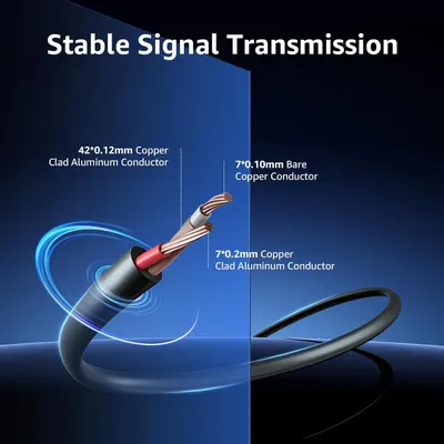 Breaks down the internal structure of the cable to show the quality materials and engineering that enable stable signal transmission.