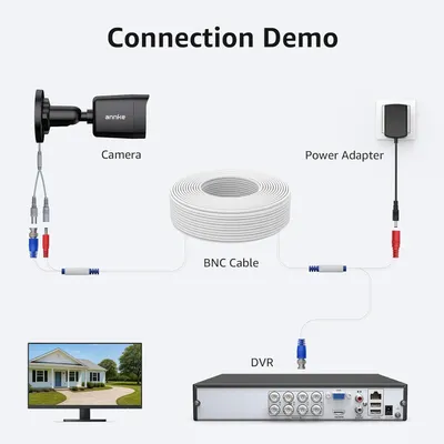 Demonstrates how to connect and set up the security camera system by showing the step-by-step wiring between the camera, BNC cable, power adapter, and DVR unit.