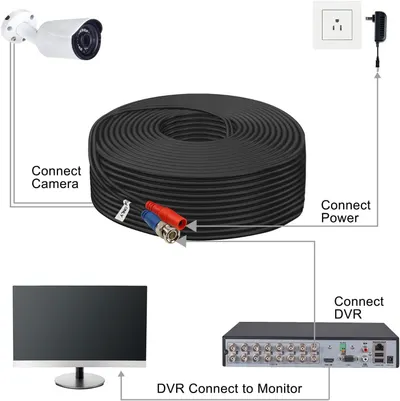 This image provides step-by-step visual instructions showing how to connect and set up a security camera system, including connecting the camera to the cable, power adapter to outlet, DVR to…