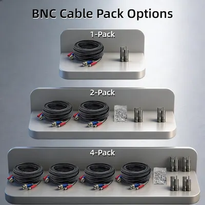 Helps shoppers choose between different pack size options (1-Pack, 2-Pack, 4-Pack) by showing what's included in each variant of the BNC cable product line.