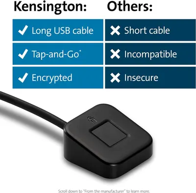 Demonstrates the superiority of the Kensington product over competitors by highlighting three key advantages: longer cable, tap-and-go functionality, and encryption security.