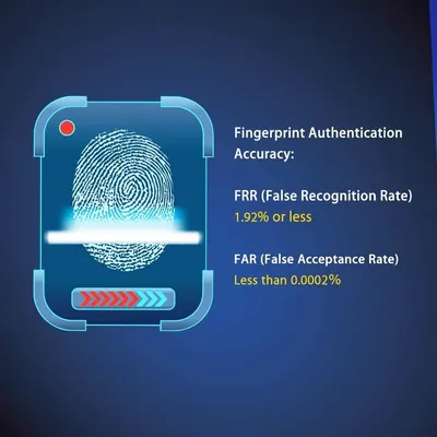 Communicates the high accuracy and security of the fingerprint authentication feature by highlighting specific performance metrics (FRR and FAR) to reassure shoppers about the product's reliability…