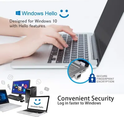 Communicates multiple benefits of the product including Windows Hello compatibility, secure fingerprint encryption, and convenient fast login to Windows, reassuring shoppers about security and ease…