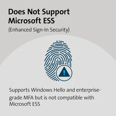 Informs shoppers about a security limitation—that the product does not support Microsoft ESS but does support Windows Hello and enterprise-grade MFA—to set clear expectations about authentication…