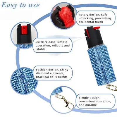 Showcases multiple distinct benefits of the pepper spray product in a segmented layout, highlighting safety features, ease of use, aesthetic appeal, and durability to appeal to shoppers looking for…