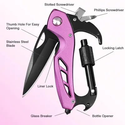 This image breaks down the multi-tool's physical components with labeled callouts to help shoppers understand all the functional parts and tools included in this product.