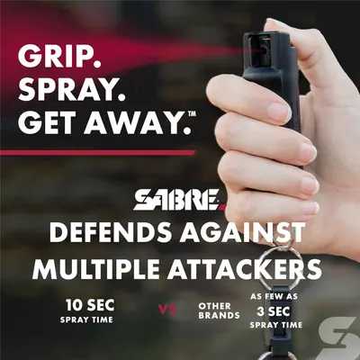 Demonstrates that this pepper spray provides 10 seconds of spray time versus competitors' 3 seconds, emphasizing superior defense capability against multiple attackers. Highlights the quantifiable…