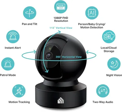 This image breaks down the security camera's key physical features and capabilities, using icons and arrows to highlight each component and function, helping shoppers understand the comprehensive…