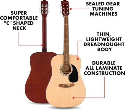 This image breaks down the physical components and construction features of the guitar to help shoppers understand what the product is made of and its structural design. Communicates multiple…