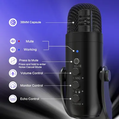 This image breaks down the microphone's physical components and control features, helping shoppers understand what each button and indicator does and how to operate the device.