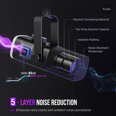This image breaks down the microphone's internal noise reduction architecture to demonstrate the sophisticated engineering and multiple physical components that work together to deliver clear vocal…