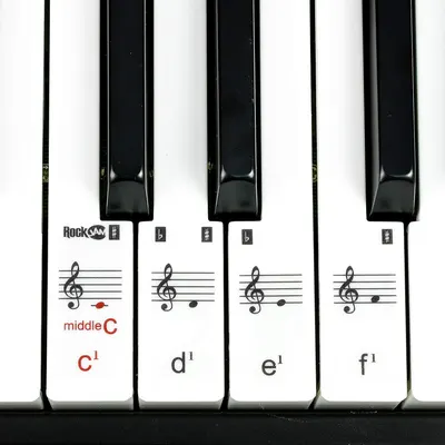 This image teaches users how to identify and learn piano keys by showing the musical notation and corresponding note names (C1, D1, E1, F1) with middle C highlighted, helping beginners understand…