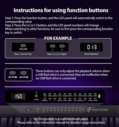 This image provides step-by-step instructions on how to use the function buttons and adjust settings on the piano, helping shoppers understand the product's interface and operation.