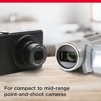 Demonstrates the product's compatibility with multiple camera types, reassuring shoppers that it works with their specific camera equipment.