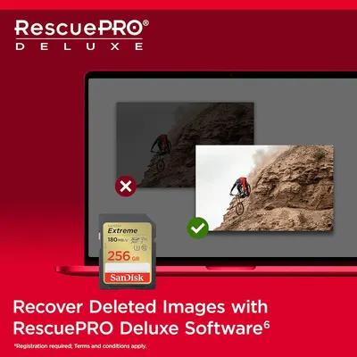Communicates the key benefit of the included RescuePRO Deluxe software—the ability to recover deleted images—reassuring customers that their data is protected and recoverable.
