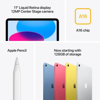 Communicates multiple key product specifications and features in a segmented layout to help shoppers understand the iPad's technical capabilities, performance, and available options.