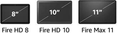 Shows the brand's product lineup side-by-side to help shoppers understand the different Fire tablet models and their screen sizes, making it easier to choose the right option.