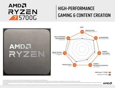 Demonstrates the AMD Ryzen 7 5700G processor's superior performance across multiple benchmarks compared to Intel Core i7-11700, using a spider chart to show percentage improvements in gaming,…