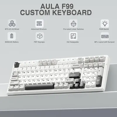 Showcases the comprehensive feature set of the AULA F99 custom keyboard through a visually segmented layout with eight distinct technical specifications and benefits, helping shoppers understand the…