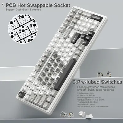 Communicates two distinct technical benefits of the keyboard: the hot-swappable socket feature that supports 3-pin/5-pin switches, and the pre-lubed Leobog greywood V3 switches with detailed…