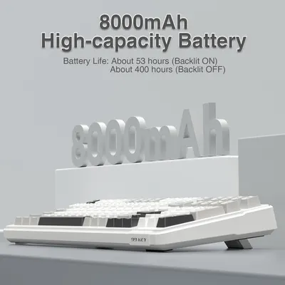 Communicates the high-capacity battery specification and long battery life performance to reassure shoppers about extended usage time and reliability. Highlights the primary benefit of extended…