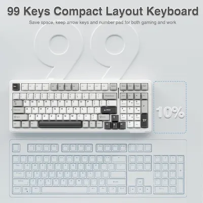 Demonstrates the space-saving advantage of the 99-key compact keyboard compared to a traditional full-size keyboard, showing it's 10% smaller while retaining arrow keys and number pad for gaming and…