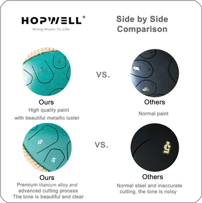 Demonstrates the superiority of the HOPWELL product over competitors by highlighting better paint quality with metallic luster and premium titanium alloy construction that produces clearer tone…
