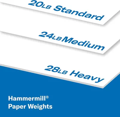 Showcases the brand's product lineup by displaying three different paper weight options (20LB Standard, 24LB Medium, 28LB Heavy) to help shoppers understand the available variants and choose the…