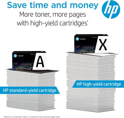 Demonstrates that HP high-yield cartridges produce significantly more pages than standard-yield cartridges, helping shoppers understand the value and cost savings of choosing the high-yield option.…