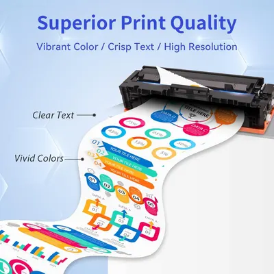 Demonstrates the printer cartridge's superior print quality by highlighting multiple benefits: clear text output, vivid color reproduction, and high resolution printing capabilities.
