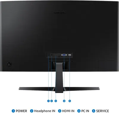 This image identifies and labels the physical ports and connections on the back of the Samsung monitor, helping shoppers understand how to connect power, audio, video, and service cables.