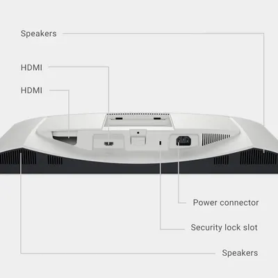 This image breaks down the physical components and ports on the back of the monitor, helping shoppers understand the connectivity options (HDMI ports, speakers) and security features (security lock…