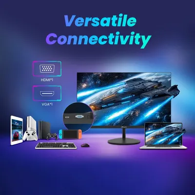 Demonstrates the monitor's versatile connectivity options and compatibility with multiple devices including gaming consoles, tablets, laptops, and PCs, reassuring shoppers that it works with their…