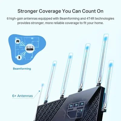 Highlights the physical antenna components and advanced wireless technologies to communicate stronger, more reliable WiFi coverage throughout the home. Communicates the core benefit of superior WiFi…