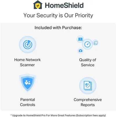 Communicates what features and services are included with the purchase to help shoppers understand the complete value of the HomeShield security product.