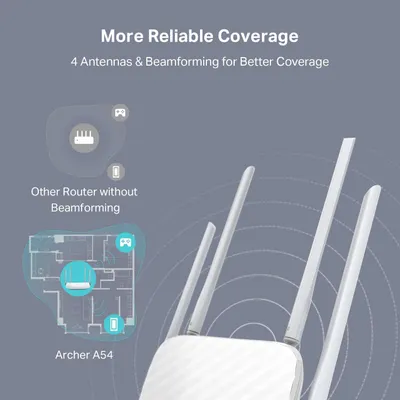 Demonstrates the superior coverage and beamforming technology of the Archer A54 router compared to a generic competitor router without beamforming, showing how it provides more reliable and wider…