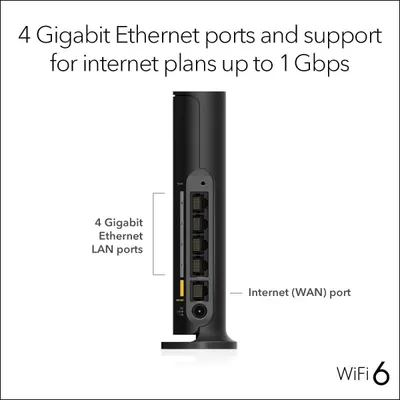 This image breaks down the physical ports and connectivity options of the WiFi 6 router, helping shoppers understand the hardware configuration and wired networking capabilities.
