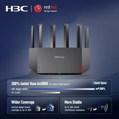 Communicates multiple key benefits of the H3C Magic NX54 router including 200% faster speed than competitors, 20% wider coverage, and 30% better interference resistance to demonstrate superior…