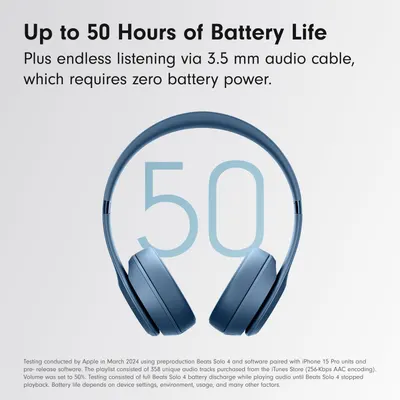 Communicates the impressive battery performance of the headphones, emphasizing long listening time to reassure shoppers about battery longevity and convenience. Highlights the key benefit of…