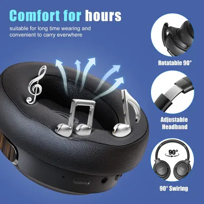 Communicates multiple comfort and adjustability features of the headphones to reassure shoppers that the product is designed for extended wear and customizable fit.