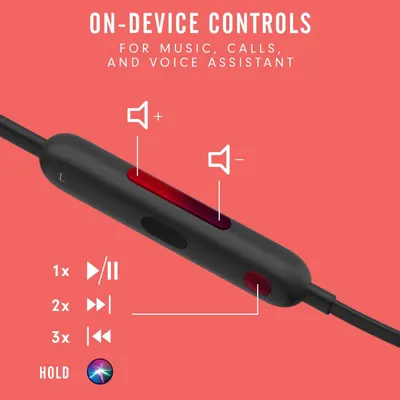 This image breaks down the physical control buttons on the earbud cable, showing shoppers exactly what each button does—volume adjustment, music/call control, and voice assistant access—to…
