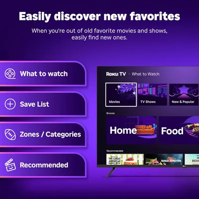 Communicates that the Roku TV interface makes it easy to discover new movies and shows through organized menus and personalized recommendations, reassuring shoppers about the user-friendly content…
